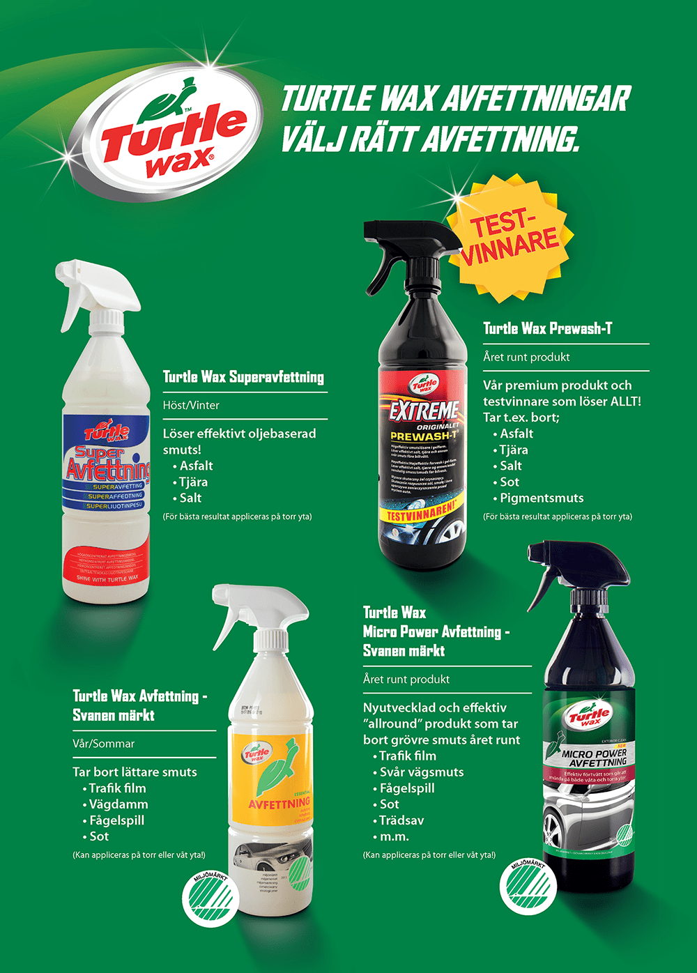 Kallavfettning Turtle Wax Prewash-T 1000ml - bilvårdsoutleten